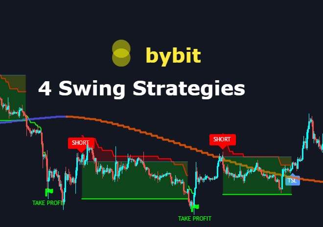 4 bybit Swing Strategies