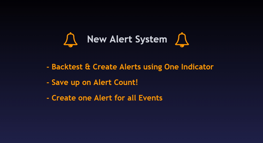 Alerts are now simpler to create!