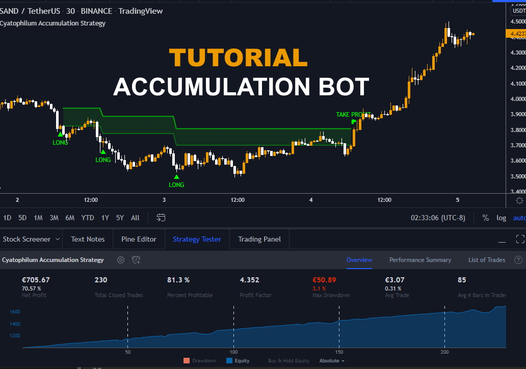 How to create an accumulation bot