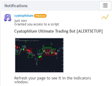 Tradingview notification